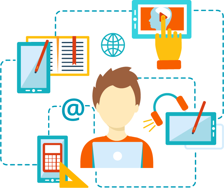 conversion-scorm conversion scorm