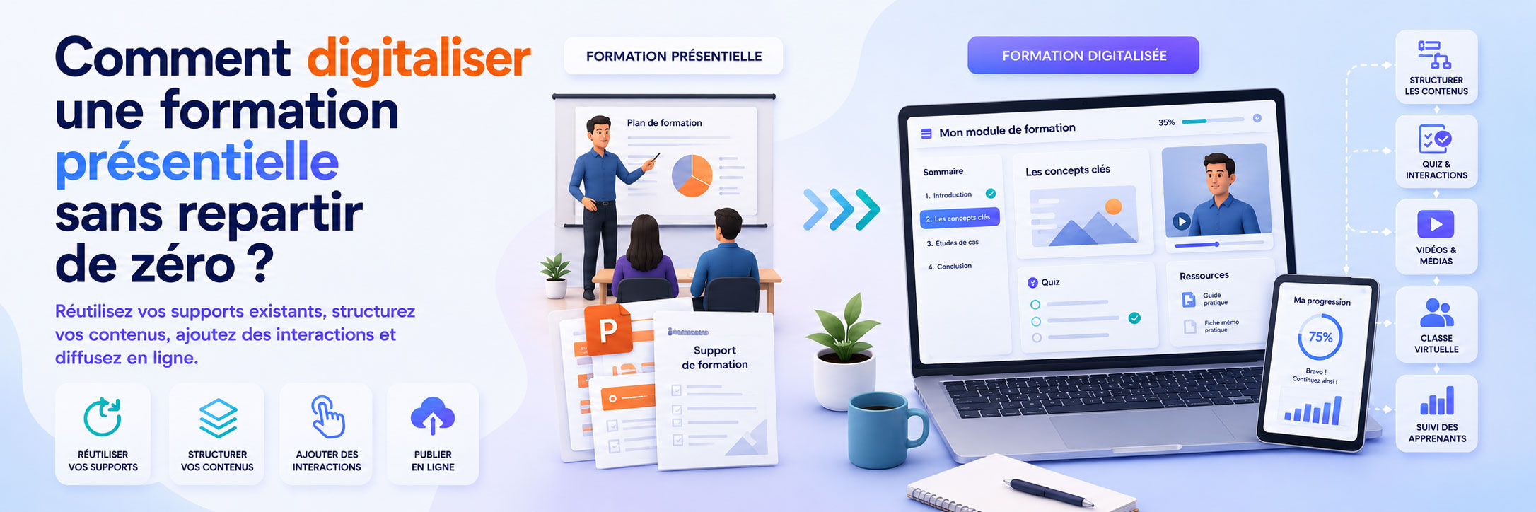 bandeau_transformation_formation_presentielle_elearning Comment digitaliser une formation présentielle sans repartir de zéro ?