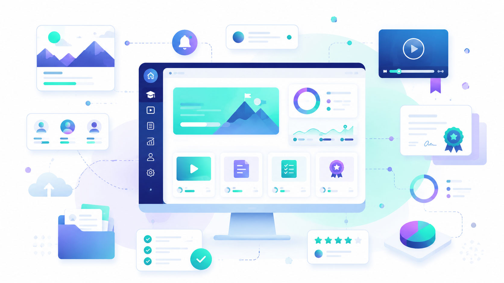 learning_management_system Learning Management System