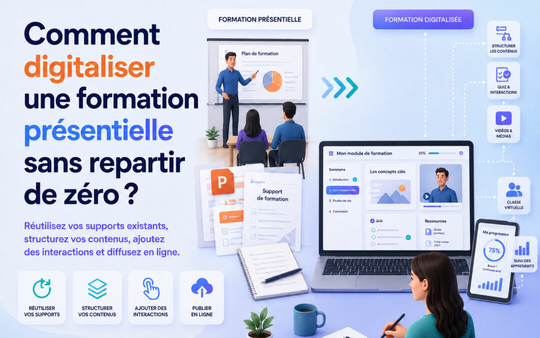 Comment digitaliser une formation présentielle sans repartir de zéro ?