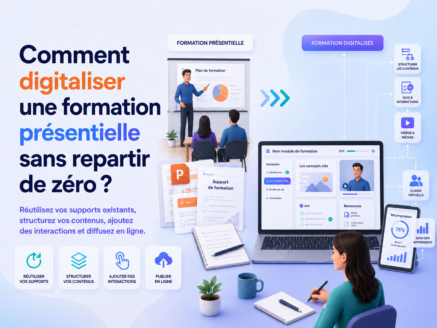 Comment digitaliser une formation présentielle sans repartir de zéro ?